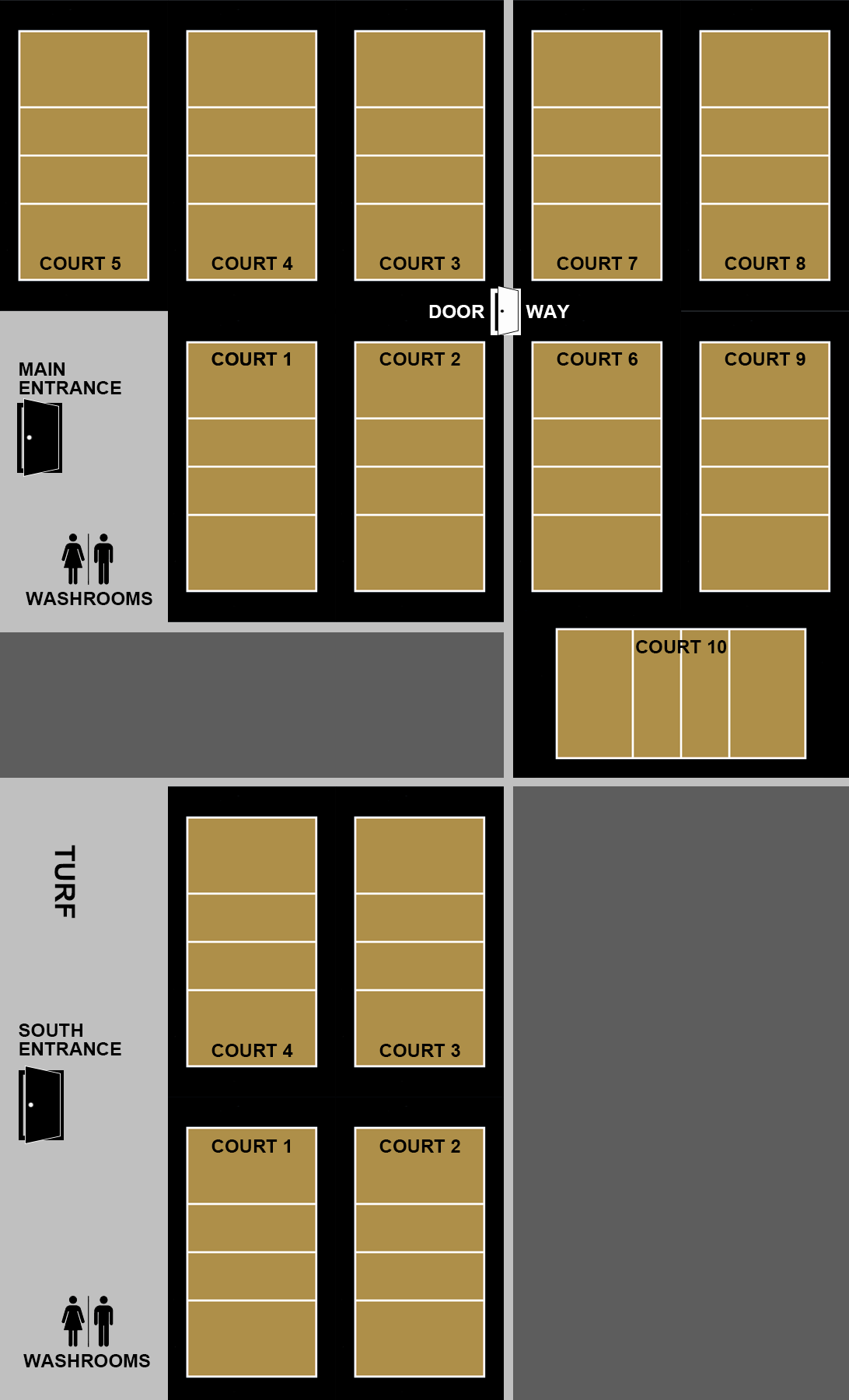 Pakmen Courts site diagram showing Main courts 1–10, South courts 1–4, and their separate entrances.